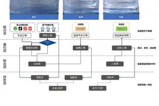 三秒做决定❗你是否支持滕哈赫留任？（其他19队球迷勿点）